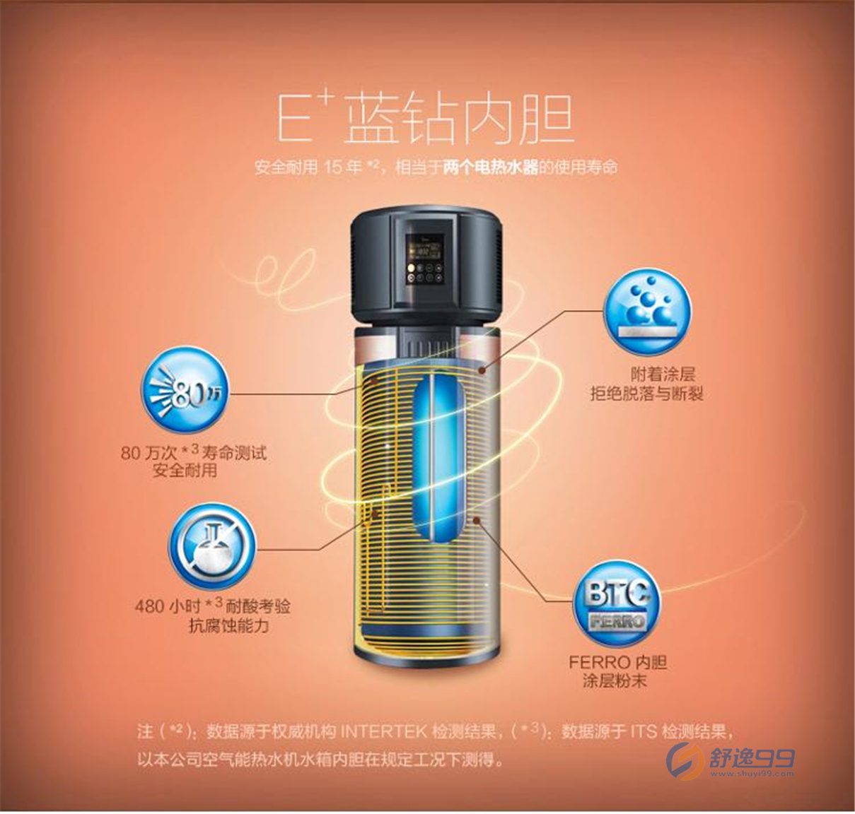 美的( Midea) RSJ-15/150RDN3-C 150升空气能热水器 -舒逸99
