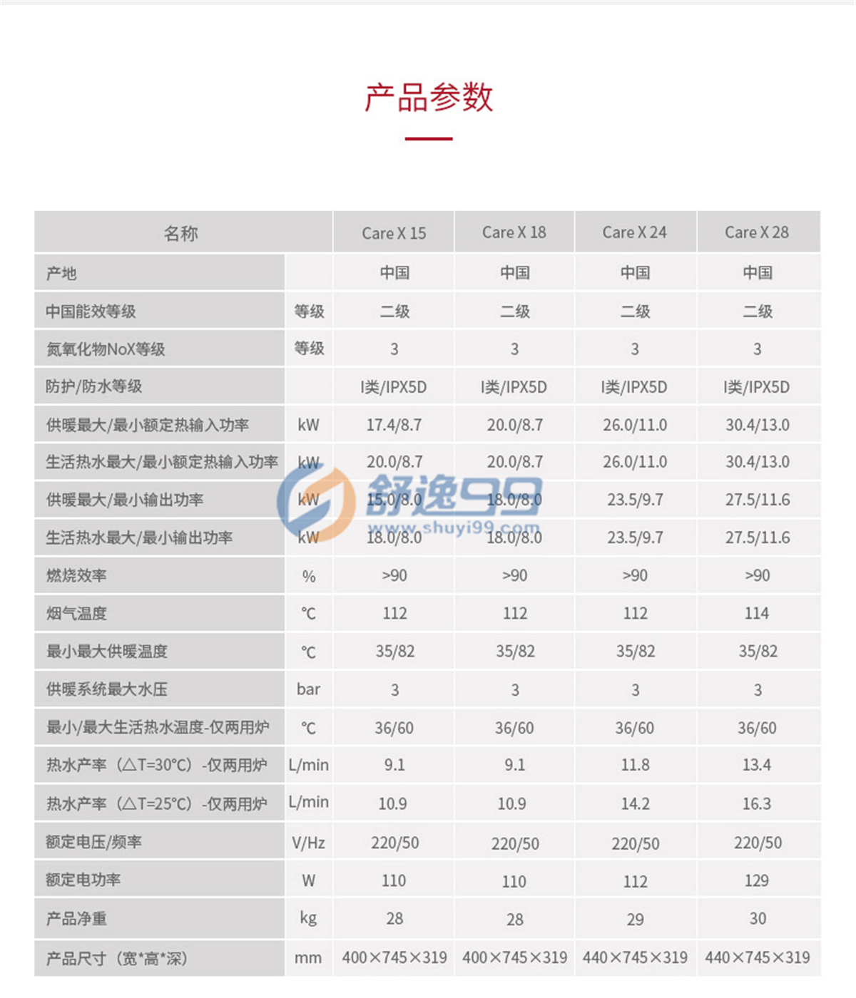 阿里斯顿(ARISTON)舒逸CARES X燃气供暖热水洗浴两用壁挂炉（天然气）