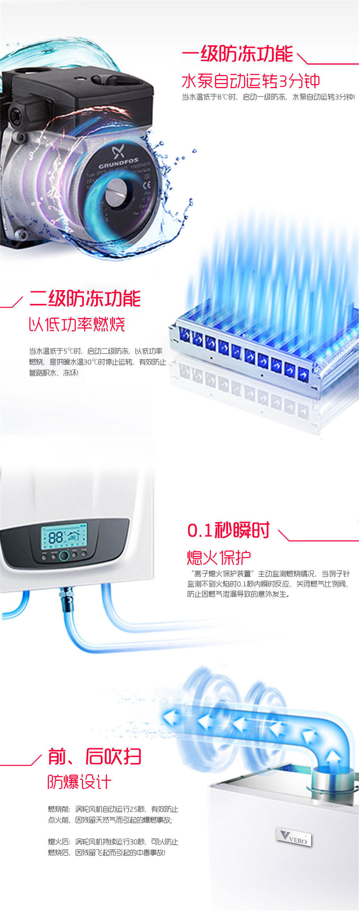 VERO家用燃气壁挂炉