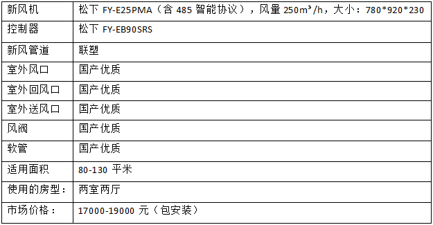 新风系统价格表