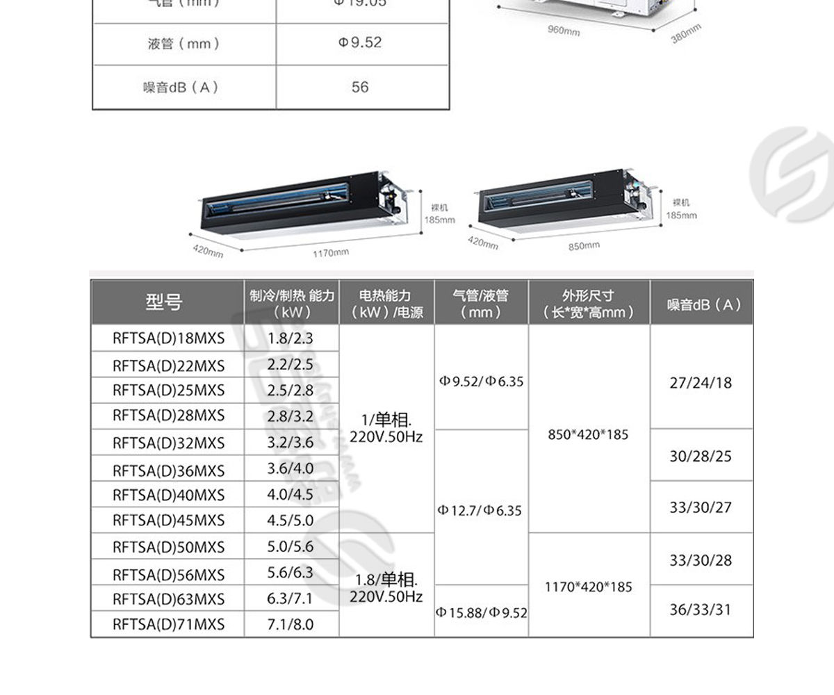 海尔（Haier）五室一厅家用中央空调一拖六