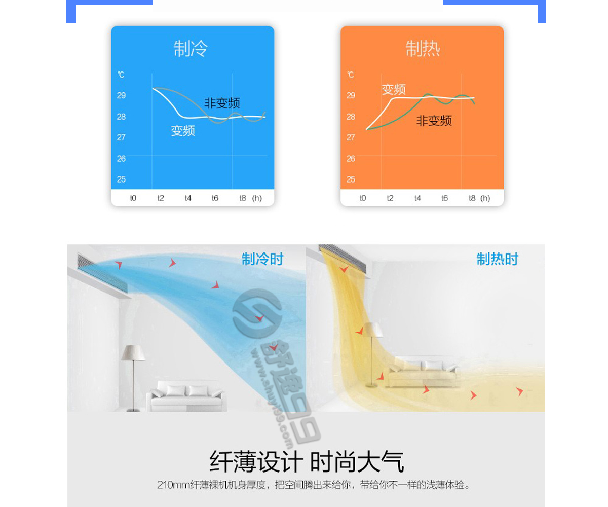 美的(midea)中央空调家用一拖二