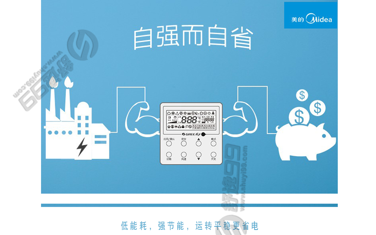 美的（Midea）一拖三变频一级能效 多联风管机空调