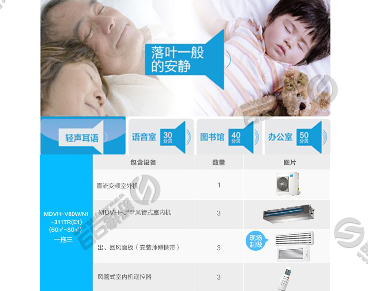 美的（Midea）一拖三变频一级能效 多联风管机空调