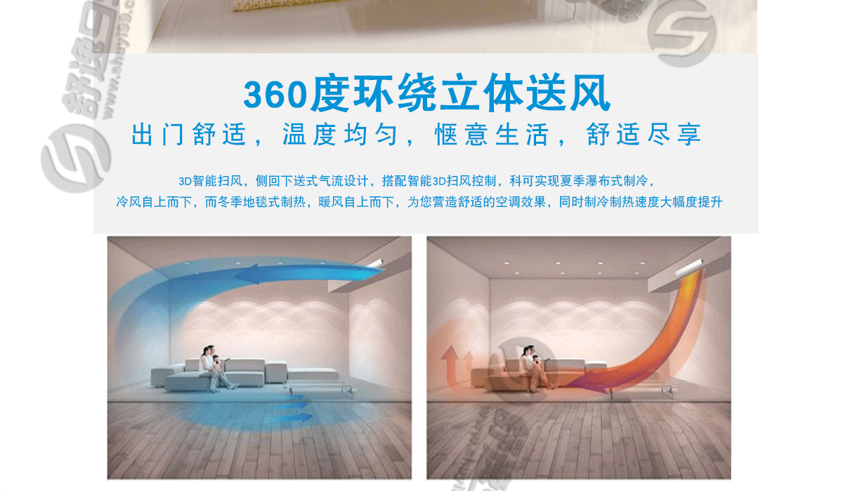 美的（Midea）一拖四变频多联风管机空调