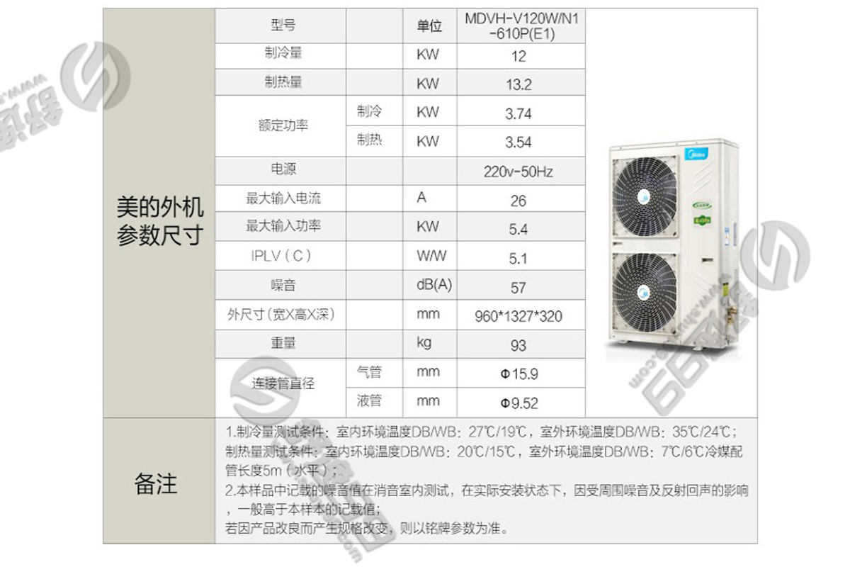 美的（Midea）一拖五变频 多联风管机空调 大6匹