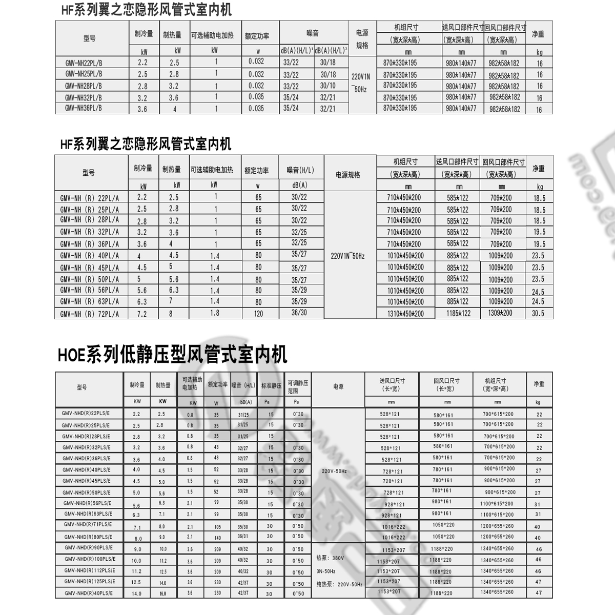 日立一拖四，日立中央空调，日立中央空调价格