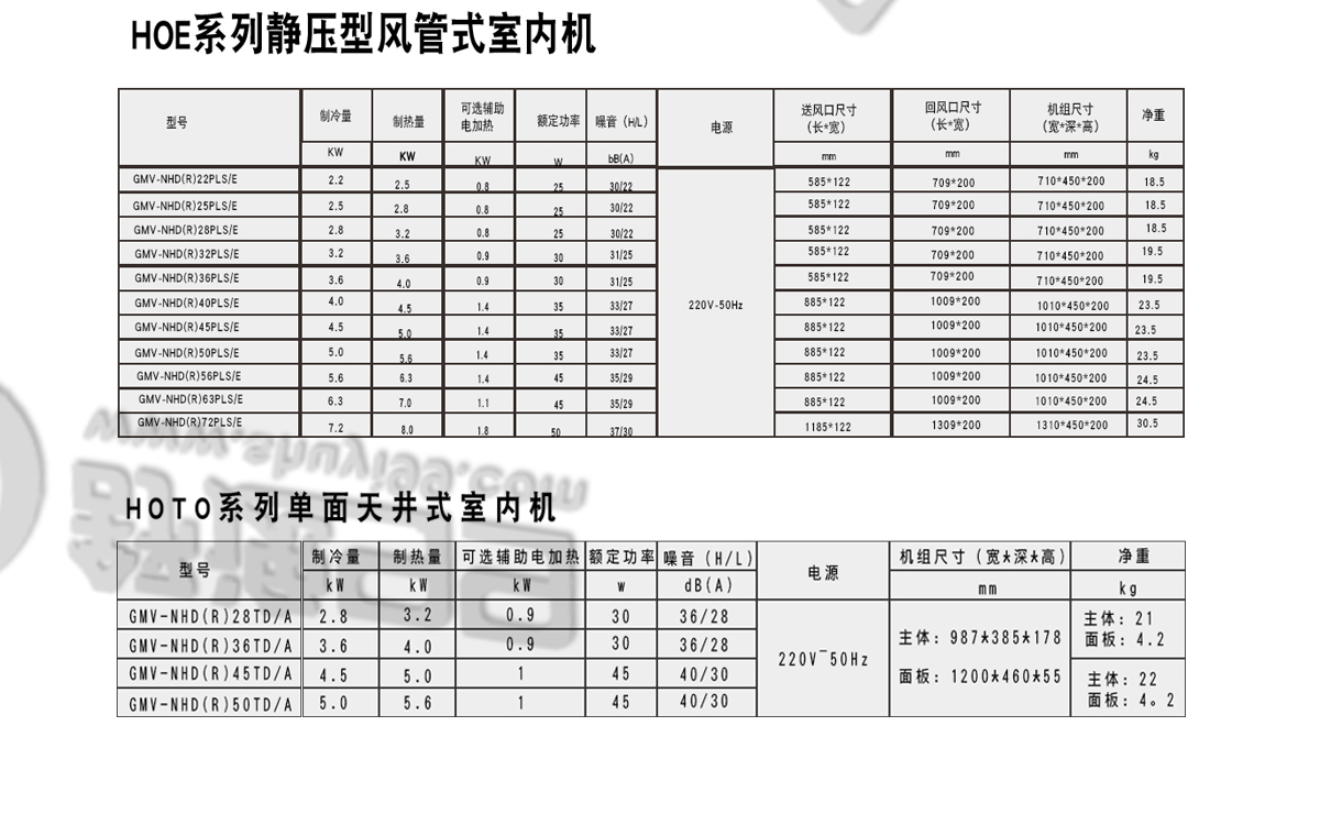 日立一拖七，日立中央空调，日立中央空调价格