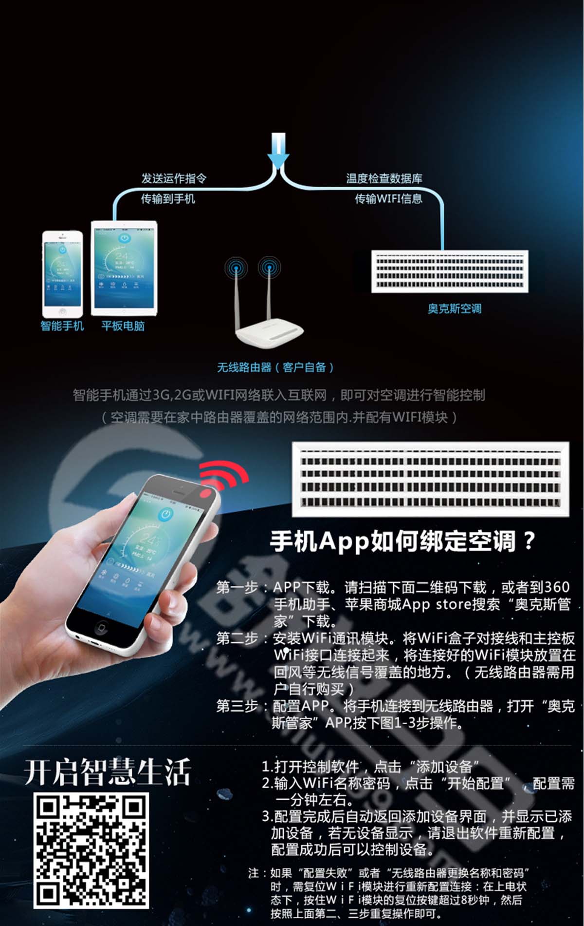 奥克斯家用中央空调多联机一拖五