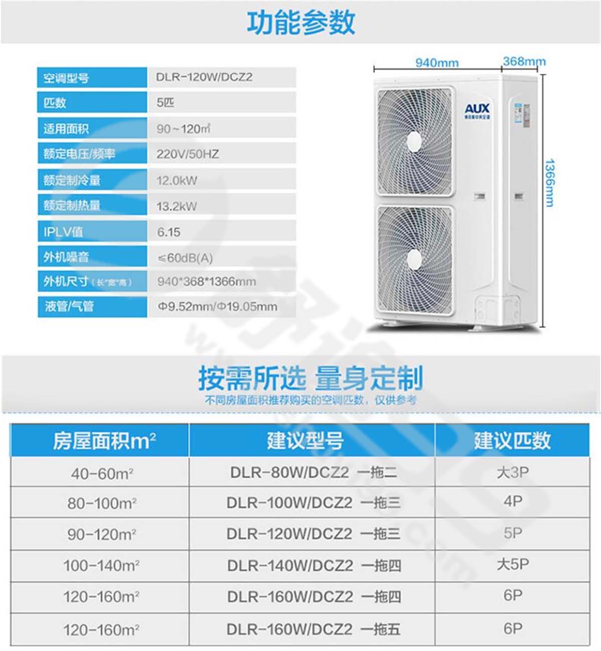 奥克斯家用中央空调多联机一拖五