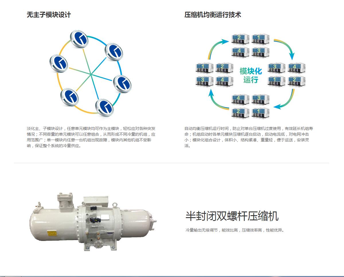 LM系列螺杆式风冷冷（热）水机组