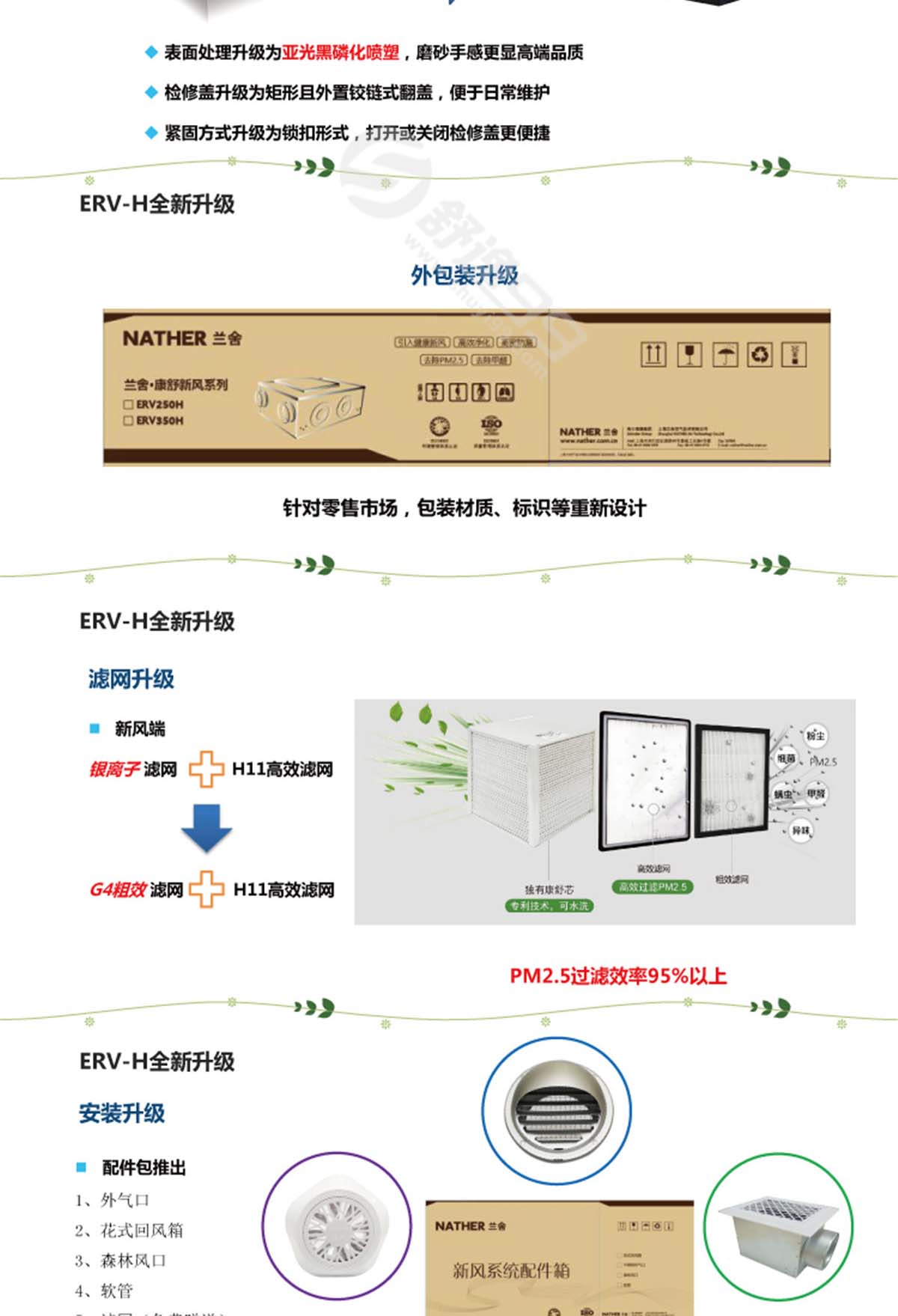 兰舍全热交换新风机