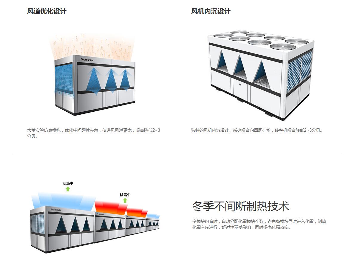 D-MAX系列模块化风冷冷（热）水机组