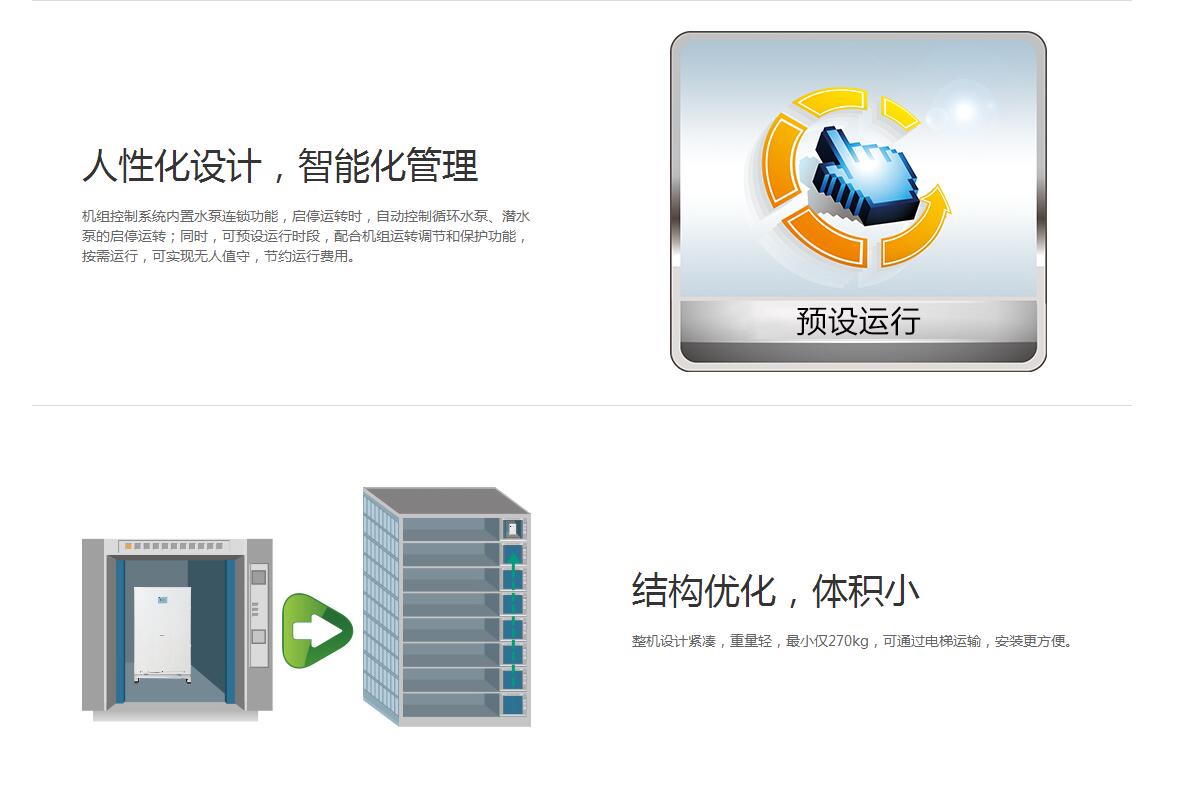 格力MS系列套管式水源热泵涡旋机组