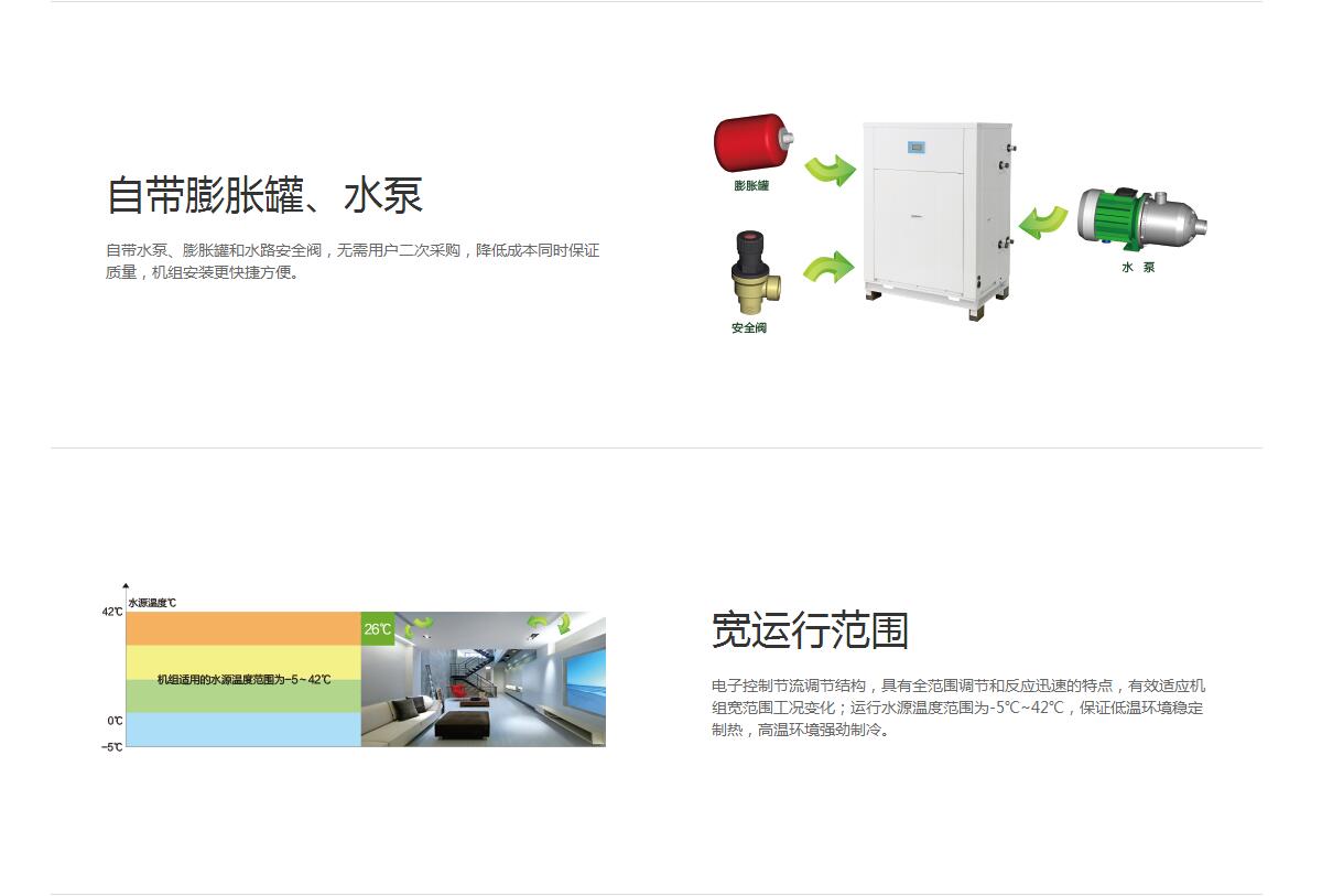 格力MS系列套管式水源热泵涡旋机组
