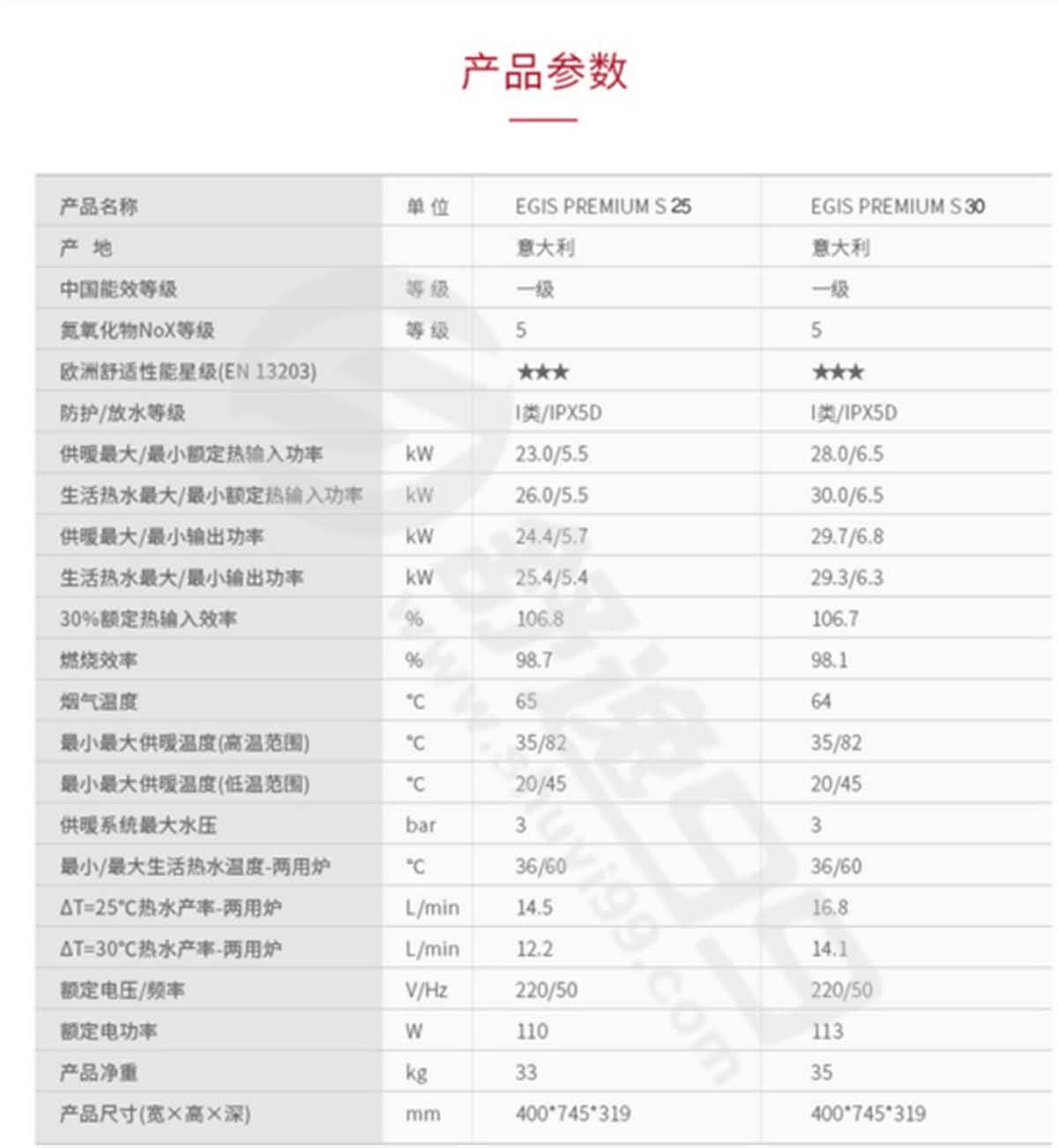 阿里斯顿 冷凝壁挂炉燃气供暖热水节能两用 Egis Premium S 31KW冷凝两用