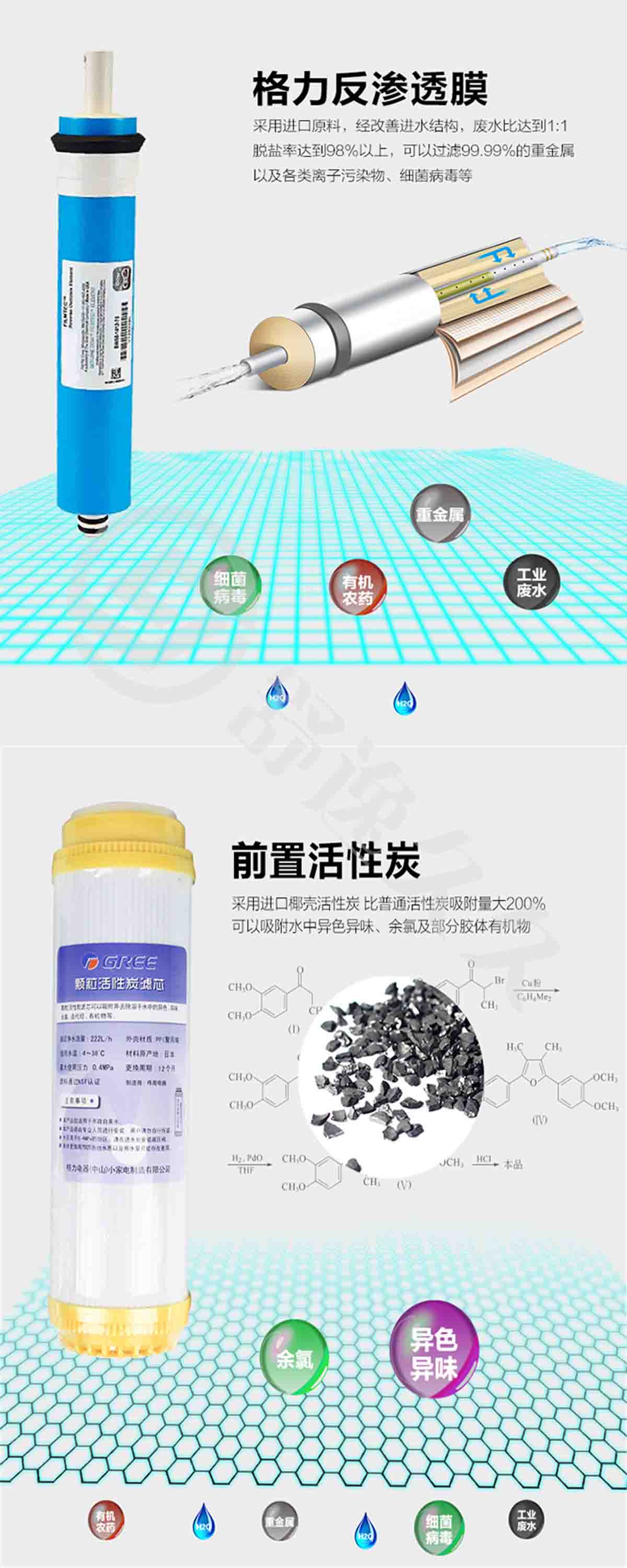 格力/GREE反渗透净水器WTE-PC8-5032家用厨房直饮净水机 厨房净化滤水器RO反渗透纯水机自来水过滤器