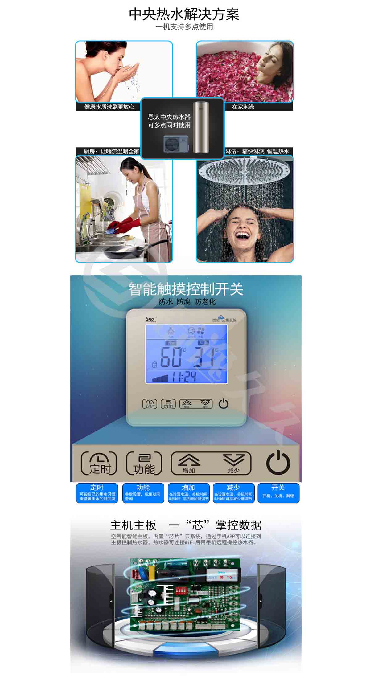 SRQ/速热奇 热水器SRQ-8068 空气能热水器210L WIFI远程操作