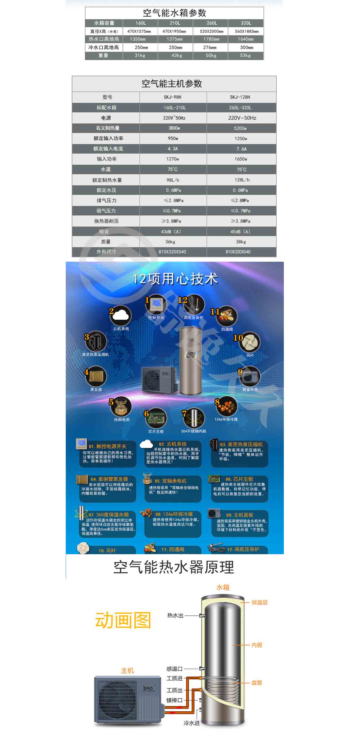 SRQ/速热奇 热水器SRQ-8068 空气能热水器210L WIFI远程操作