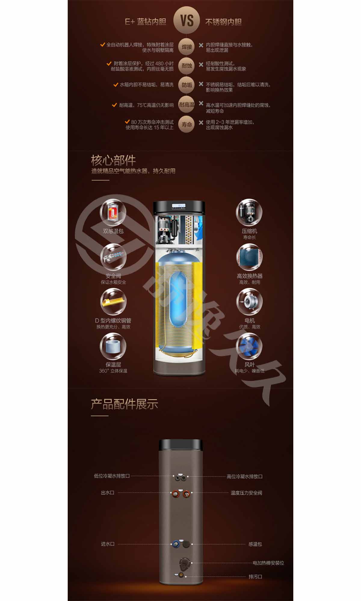 美的（midea）优泉RSJ-20/150RD家用空气能热水器一体机空气源热泵电热水器150升带电辅