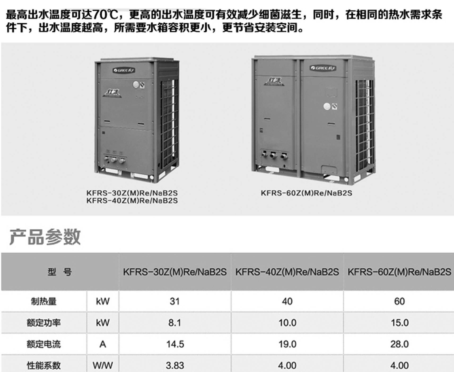 格力(Gree)空气能热水器红冰KFRS-40ZRe/NaB2S直热循环大型商用热水机组