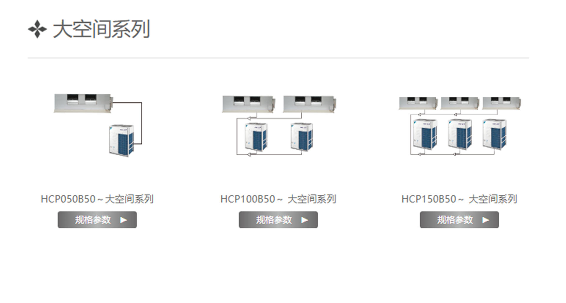 VRV 大空间用系列_商用空调_VRV 中央空调系统_大金空调
