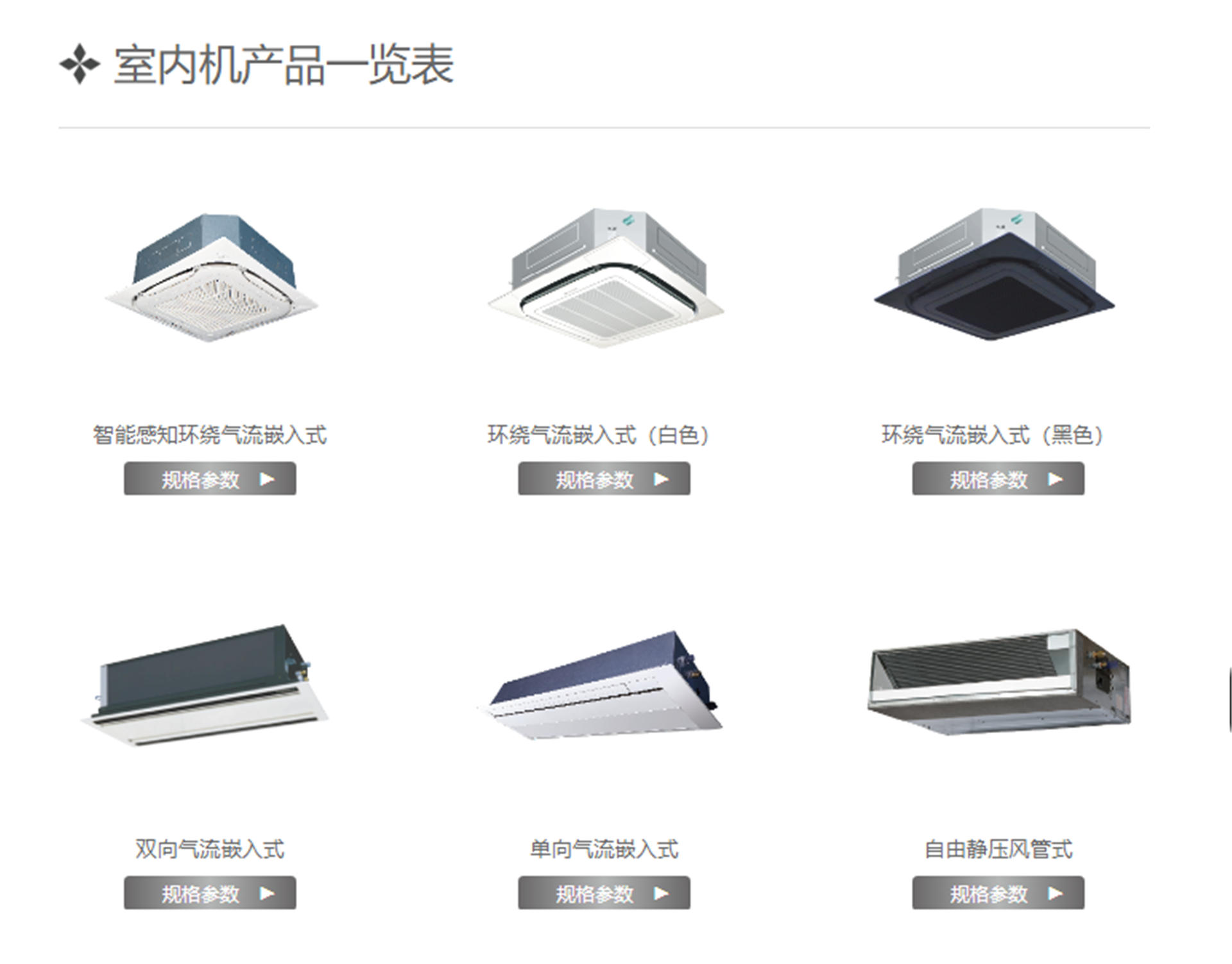 VRV二级压缩系列_VRV 中央空调系统_商用空调