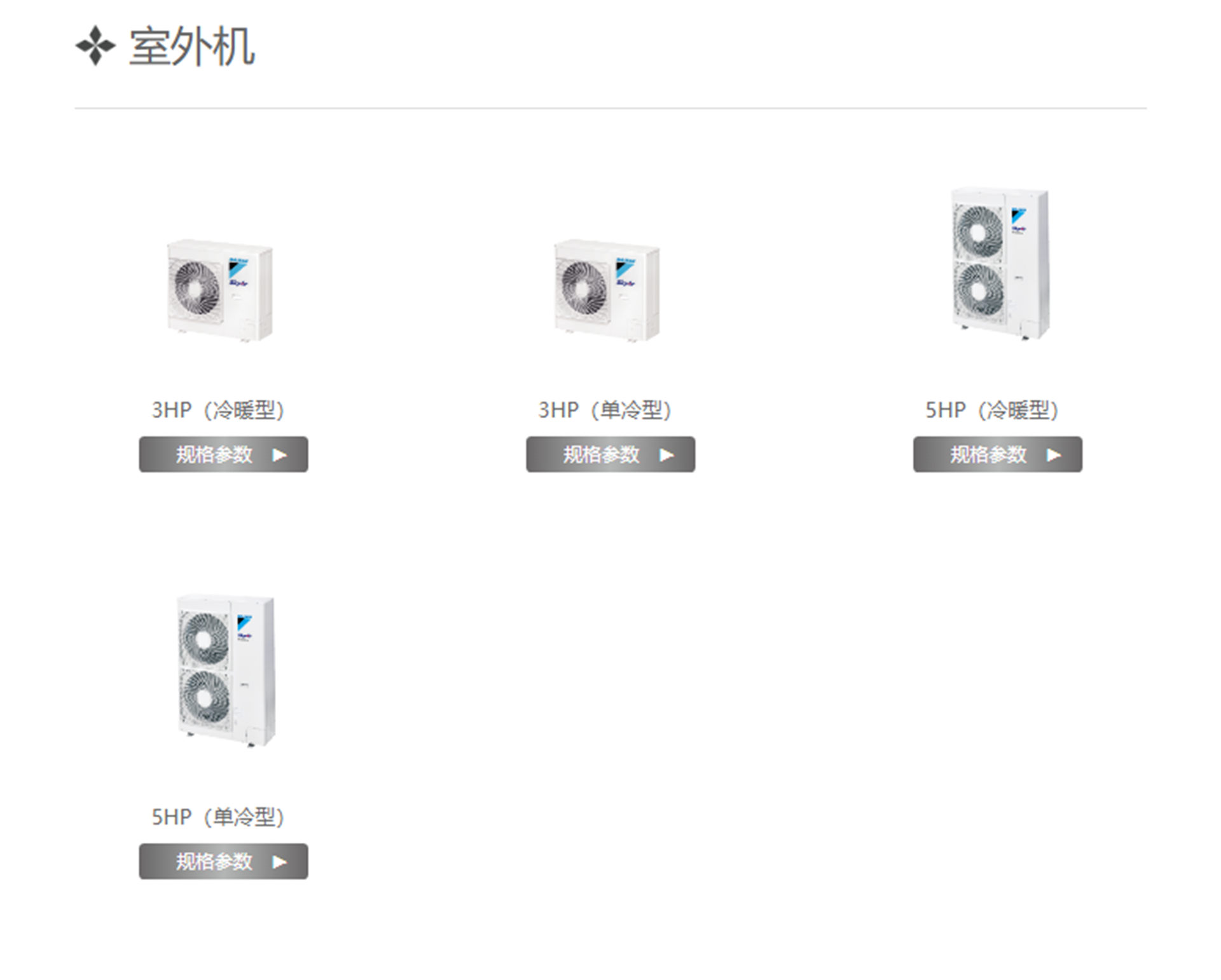 SkyAir DQ系列_SkyAir商用空调系统_商用空调_大金空调