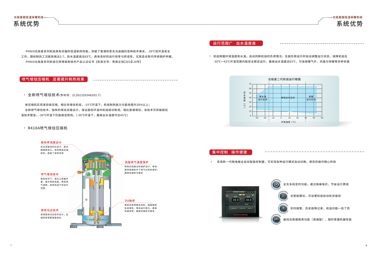 高温空气源热泵喷气增焓式PTASHW250S-PS