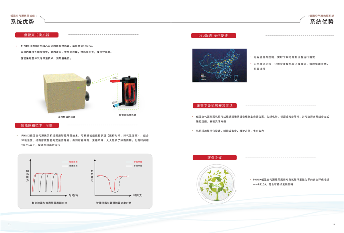 高温空气源热泵喷气增焓式PTASHW250S-PS