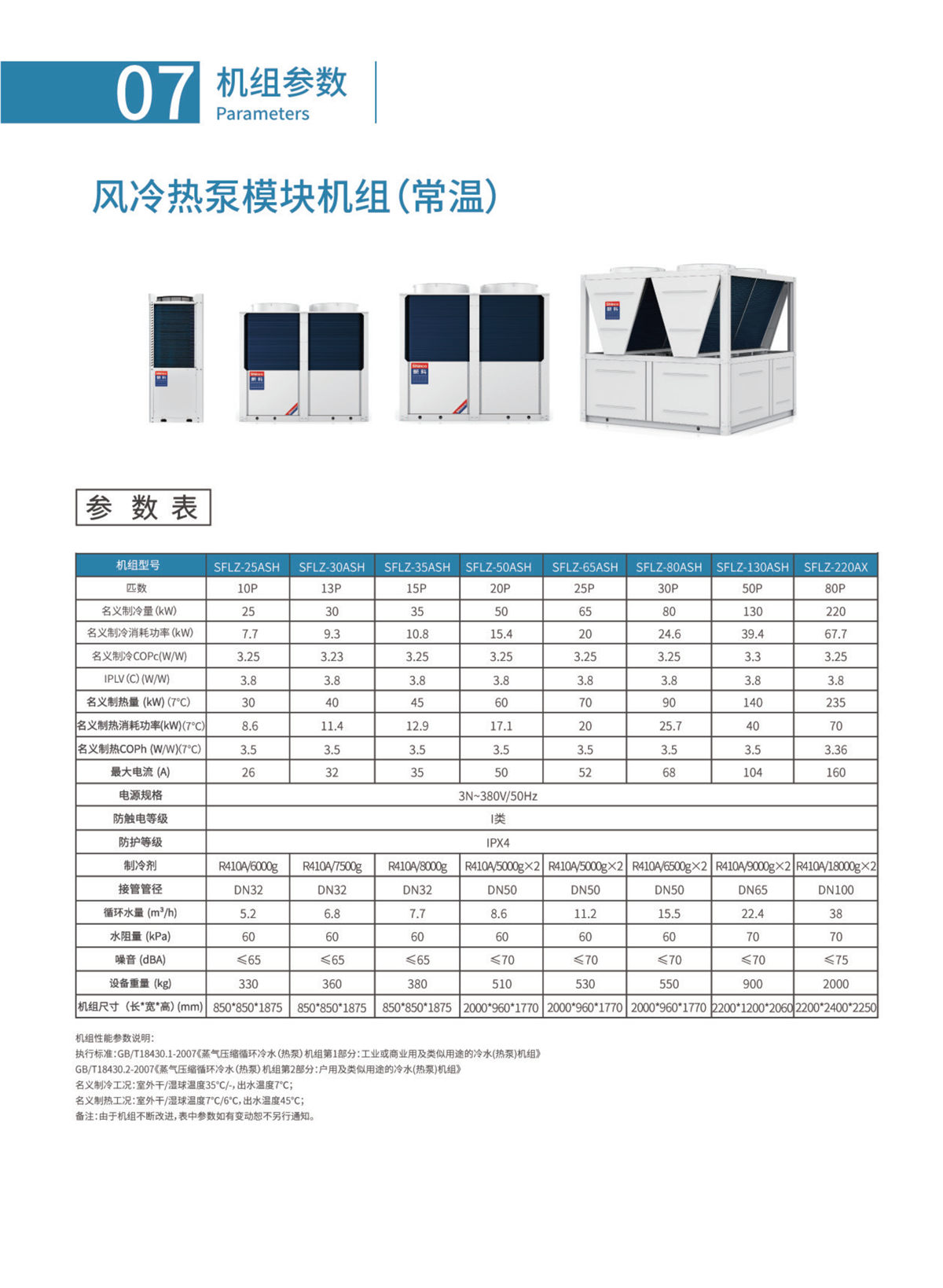 新科环保空气源热泵设备