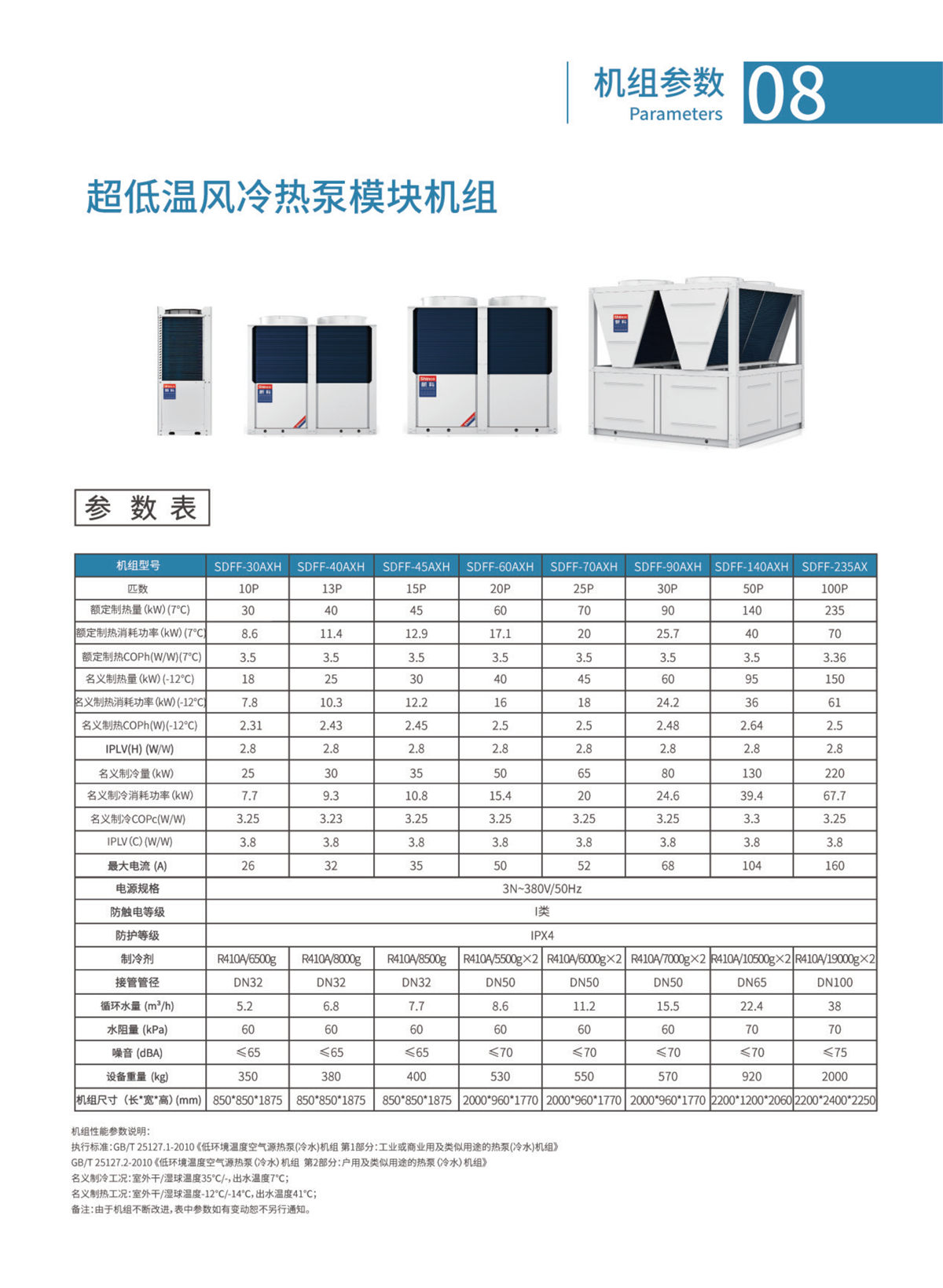 新科环保空气源热泵设备