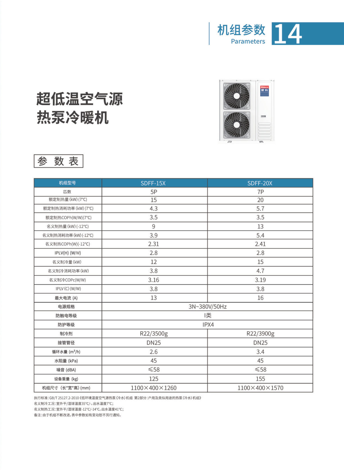 新科环保空气源热泵设备