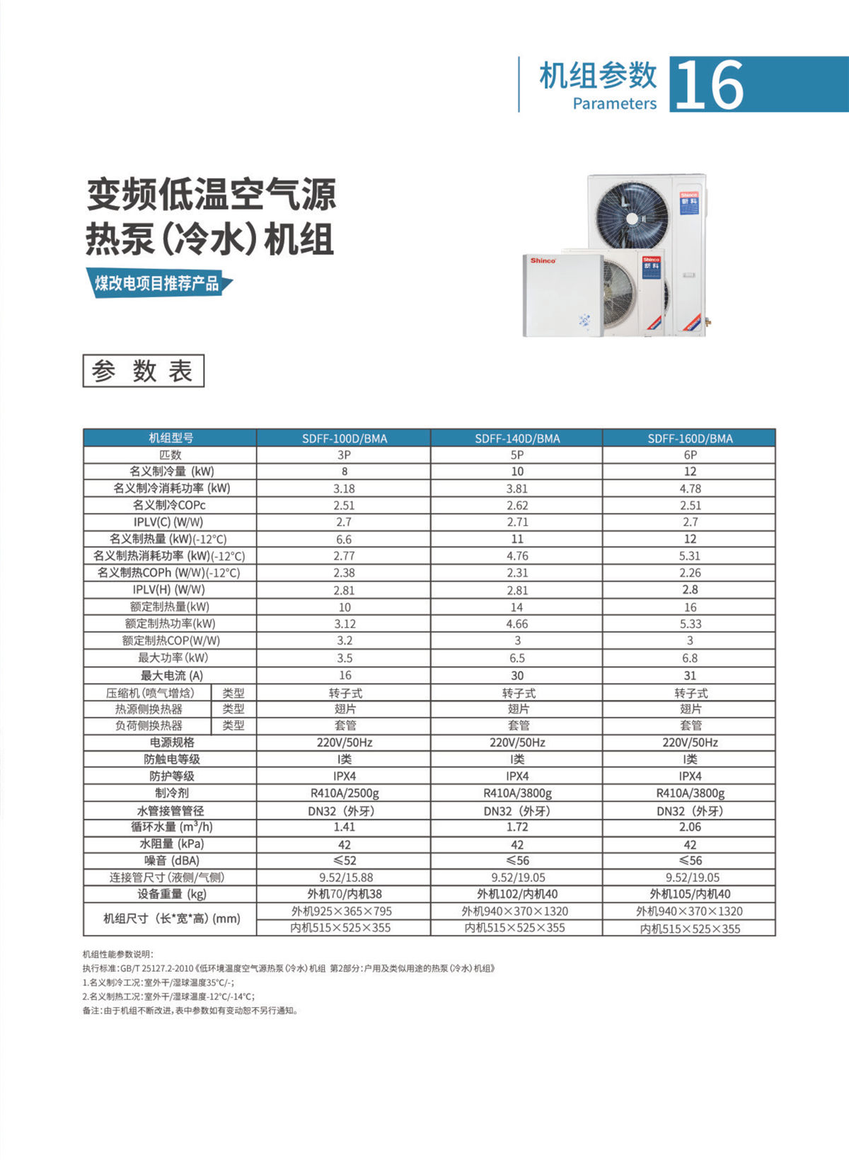 新科环保空气源热泵设备