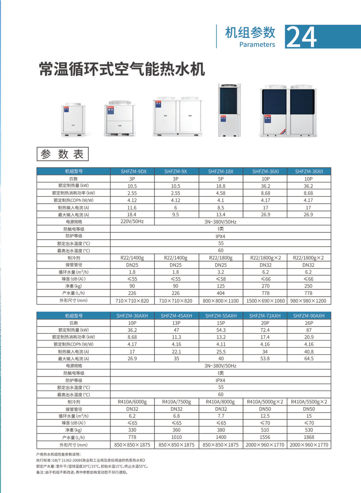 新科环保空气源热泵设备