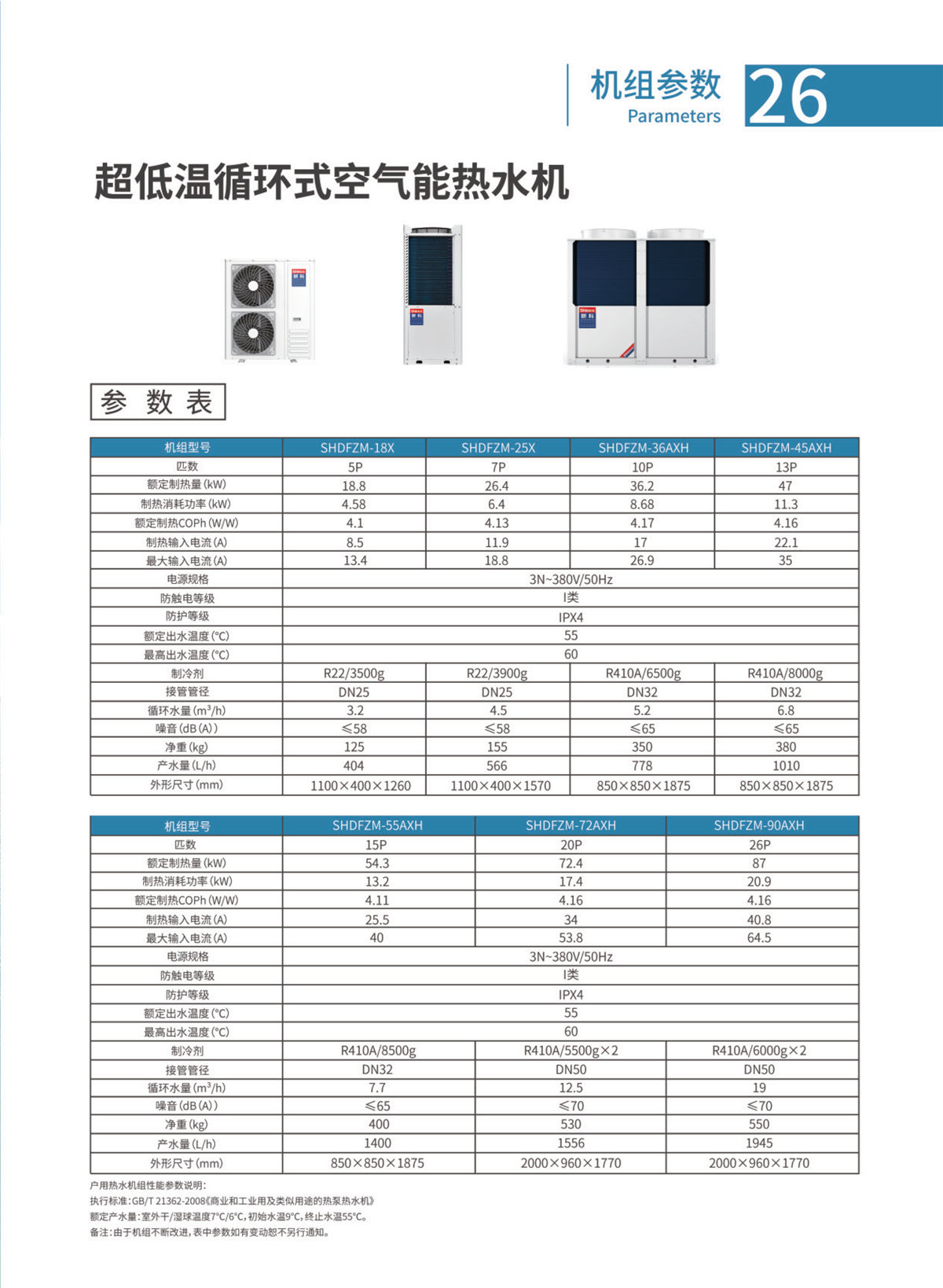 新科环保空气源热泵设备