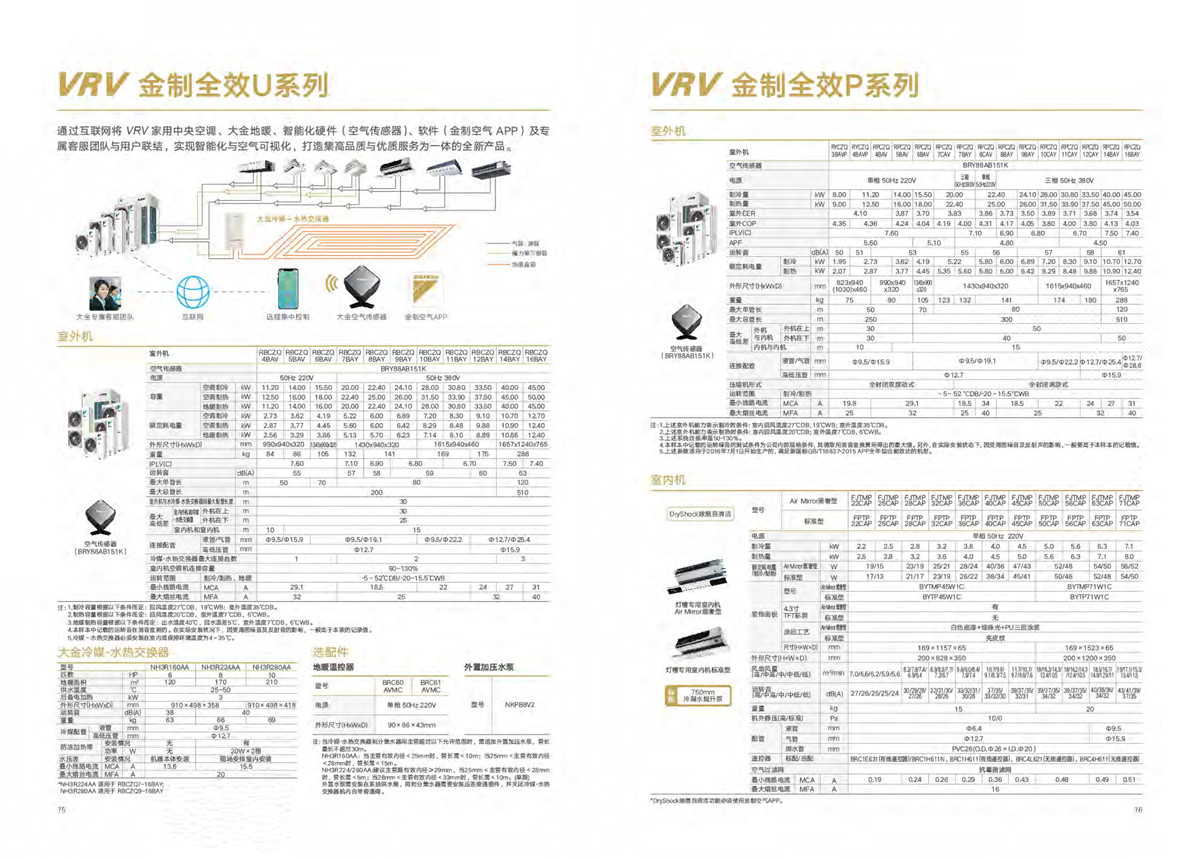 大金空气能热泵热水系统